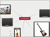 class. instruments - Mind Map