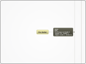 Pre Ballet - Mind Map