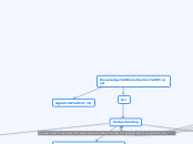 Knowledge Construction Project