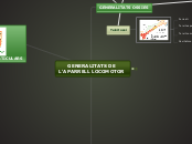 GENERALITATS DE L'APARRELL LOCOMOTOR - Mapa Mental