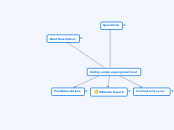 Eating and prepping local food - Mind Map