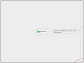 Solve SCI - Mind Map