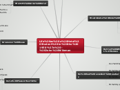 Life as a Hotel Student in the 1950's - Jo...- Mind Map