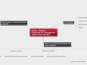 Cómo... Plantear preguntas de investiga...- Mapa Mental