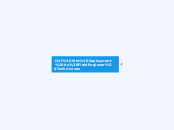 Cell Site Deployment by FieldEngineer Tech...- Mind Map
