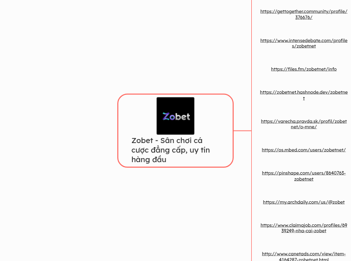 Zobet - Sân chơi cá cược đẳng cấp, uy tín h...- Mindmap