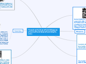 Trenches and Weapons of World War 1 - Mind Map