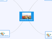 vasTmind - Mind Map