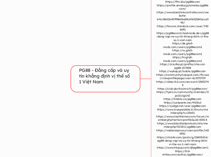 PG88 - Đẳng cấp và uy tín khẳng định vị thế...- Mindmap