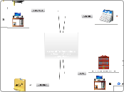 Presentazione corso di &quot;Informatica e e learning&quot; Universit&agrave; degli Studi di Foggia 