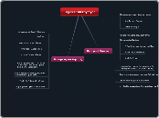 Τεχνικές Μεταγωγής - Mind Map