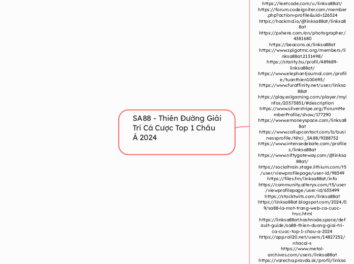 SA88 - Thiên Đường Giải Trí Cá Cược Top 1 C...- Mindmap