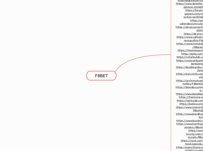 F8BET - Mind Map
