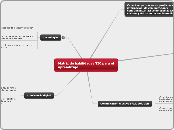 Matriz de habilidades