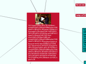 Carnet de voyage virtuel:     "A la d...- Carte Mentale