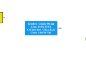 Leader: Cindy Wong Lina 14013544
Co-Leader...- Mind Map