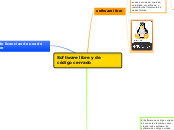Software libre y de código cerrado - Mapa Mental