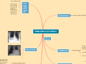DERRAME PLEURAL