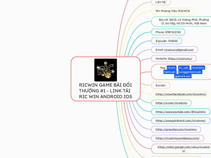 RICWIN GAME BÀI ĐỔI THƯỞNG #1 - LINK TẢI RI...- Mindmap
