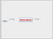 Balance&amp;Life - Mindmap