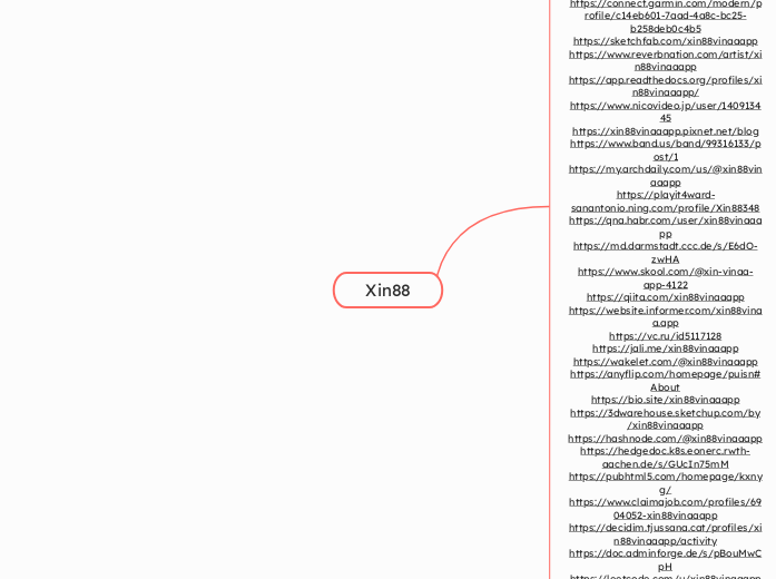 Xin88 - Mindmap