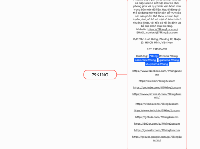 79KING - Mindmap