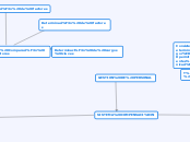 GESTION DE PERSONAL - Mapa Mental