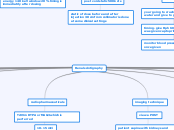 Renal scintigraphy - Mind Map