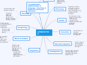 LINGUISTICS - Mind Map