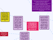 LINEAMIENTOS GENERALES PARA LA PRESTACI...- Mapa Mental