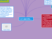 La Leyenda... - Mapa Mental