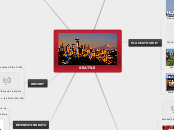 SEATTLE - Mind Map