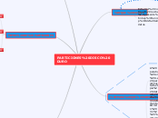 PARTICIONES DISCO DURO - Mapa Mental