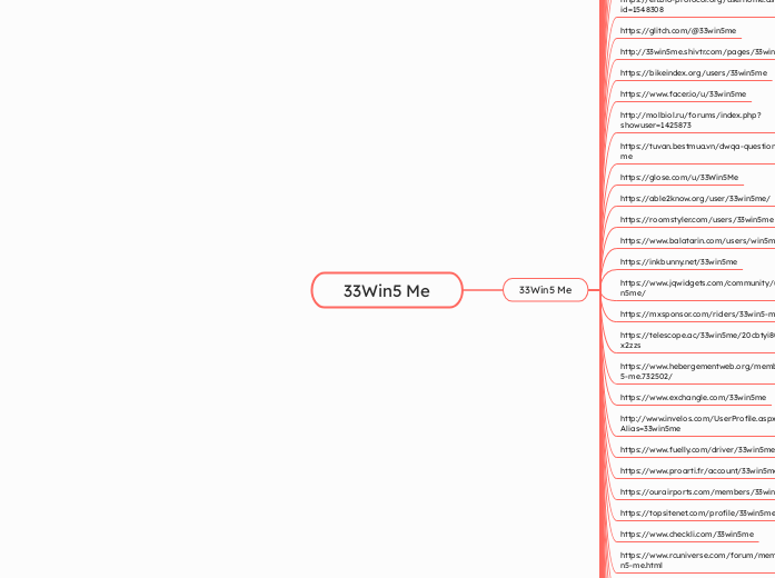 33Win5 Me - Mindmap