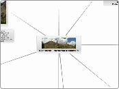 Bear Butte - Nurturing a Mountain - Mind Map
