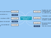 Didattica italiano
semestre 1 - Carte Mentale