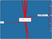 マーケティング - マインドマップ