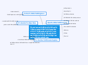 Funciones de los museos: analisis, estu...- Mapa Mental