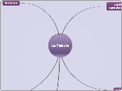 La fabula 