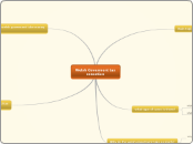 Welsh Goverment tax sencation  - Mind Map