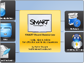 SMART Board Resources - Mind Map