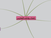 الطرائف العلمية