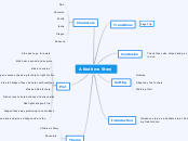 A Bedtime Story - Mind Map