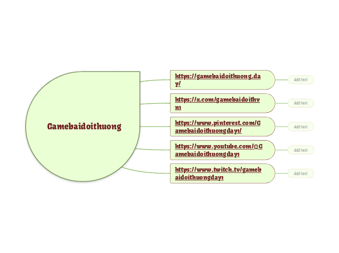 Gamebaidoithuong - Mind Map