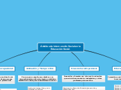 Ámbitos de Intervención Social en la Ed...- Mapa Mental