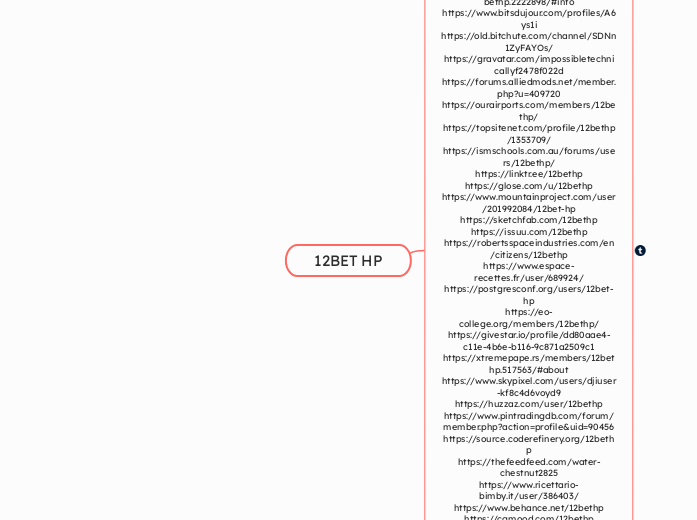 12BET HP - Mindmap