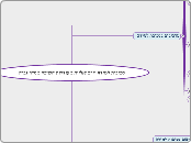 סביבות למידה וירטואליות מעודדות חשיבה מסדר גבוה