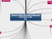 TECNOLOGÍAS DE LA INFORMACIÓN
I'ESTHETI...- Mapa Mental