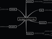 Tecnología y formas de vida - Mapa Mental