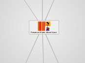 Emblèmes de PACA - Carte Mentale